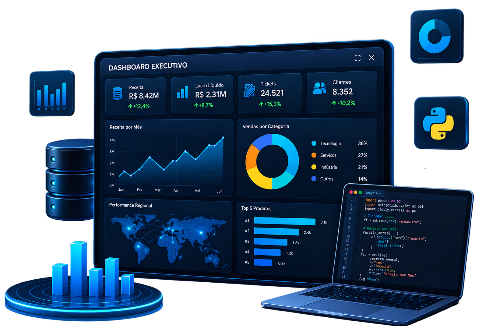 Especialização em Dados e Business Intelligence 360 graus